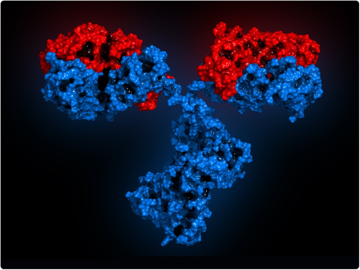 Study: Self-sampling of capillary blood for serological testing of SARS-CoV-2 by COVID-19 IgG ELISA. Image Credit: StudioMolekuul