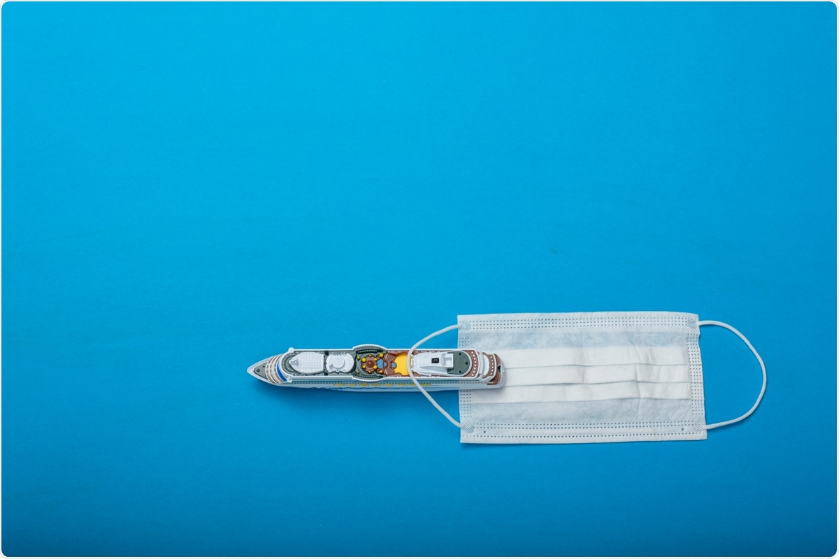 Study: Transmission of SARS-CoV-2 associated with cruise ship travel: protocol for a systematic review (Version 1). Image Credit: MikhailBerkut/ Shutterstock