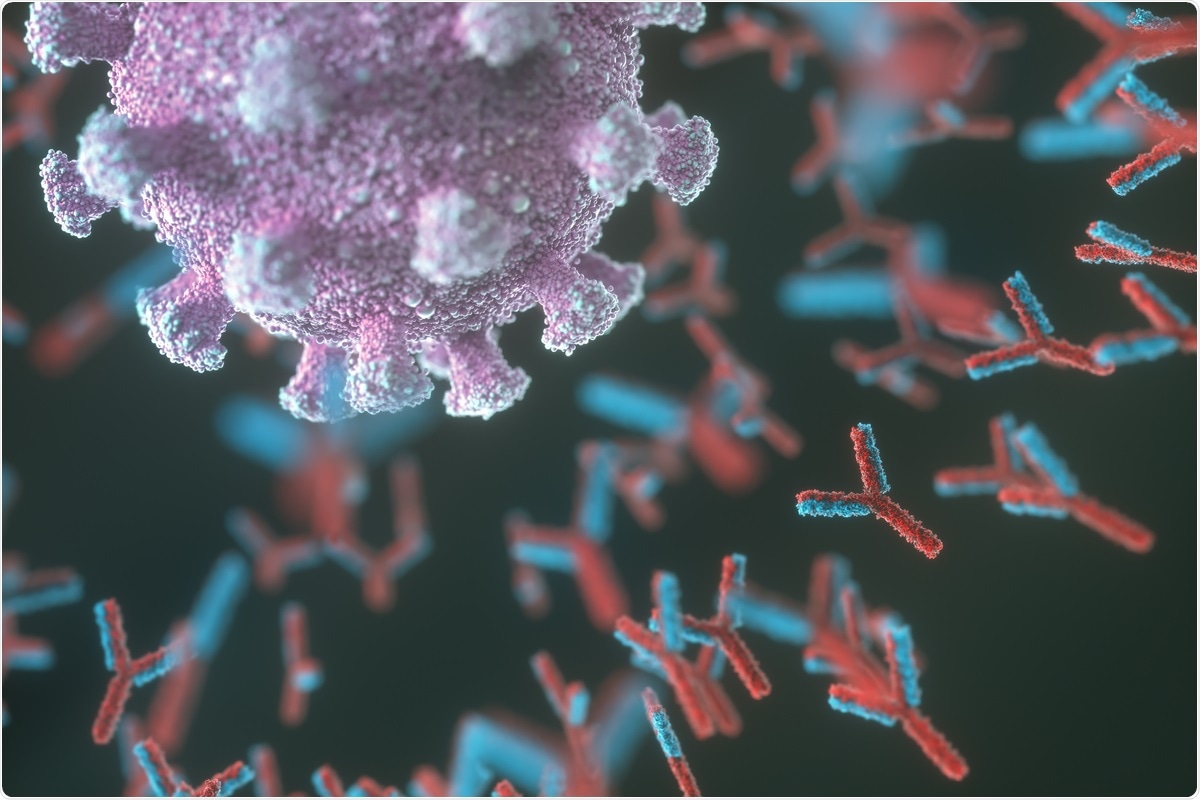 Study: Structural mechanism of SARS-CoV-2 neutralization by two murine antibodies targeting the RBD. Image Credit: ktsdesign/ Shutterstock