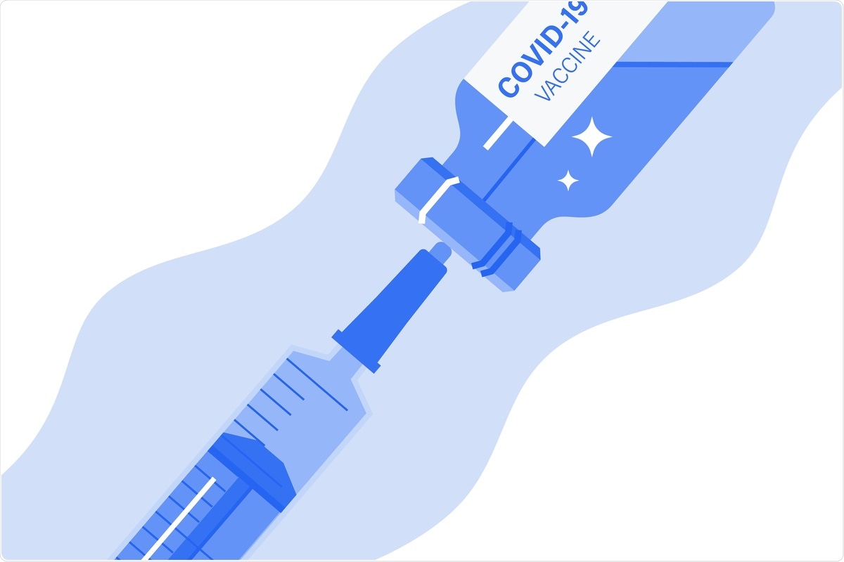 Study: SARS-CoV-2 mechanistic correlates of protection: insight from modelling response to vaccines Image Credit: Andy Chipus/ Shutterstock