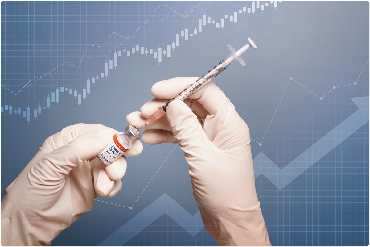 Study: A prototype vaccination model for endemic Covid-19 under waning immunity and imperfect vaccine take-up. Image Credit: myboys.me/ Shutterstock