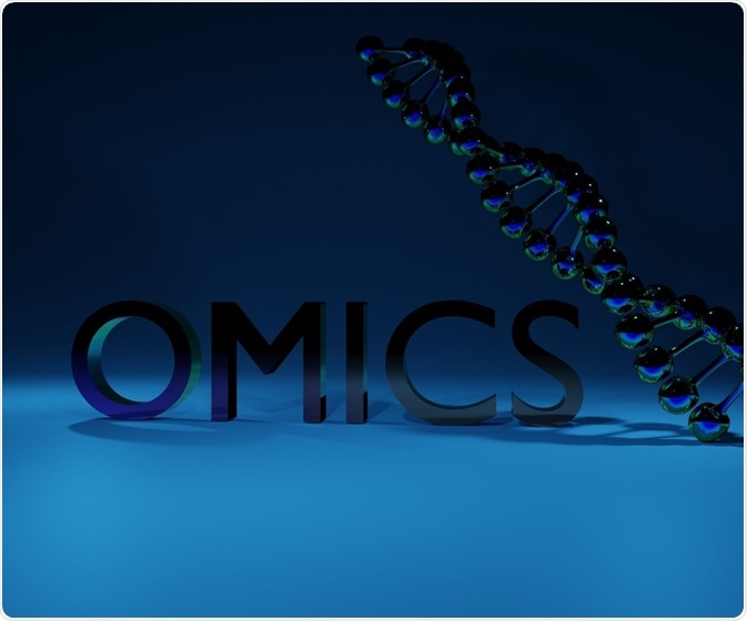 Omics