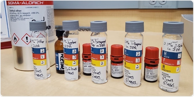 IPA RS impurities standards.