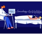 What Does Polysomnography Involve?