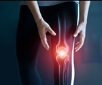 Osteoarthritis Types