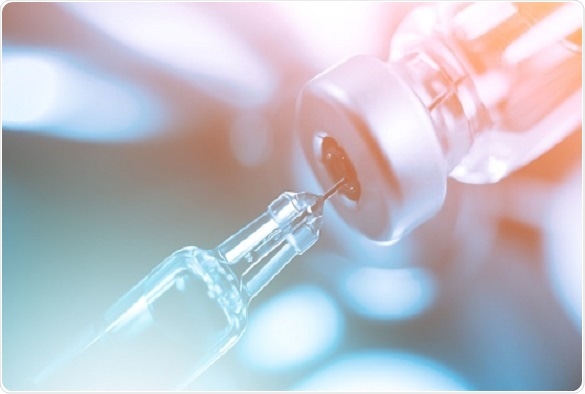 Repurposing an existing, cheap drug into long-acting injectable therapy to treat Covid-19