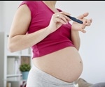 How does Gestational Diabetes Affect the Baby?