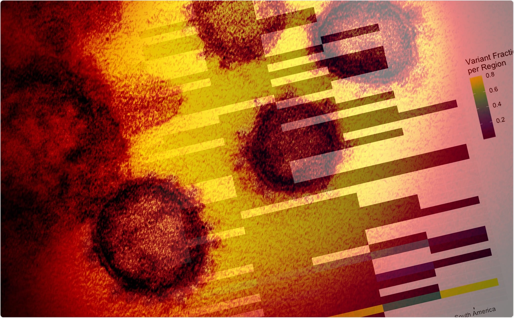 Study: Semi-supervised identification of SARS-CoV-2 molecular targets. Image Credit: NIAID