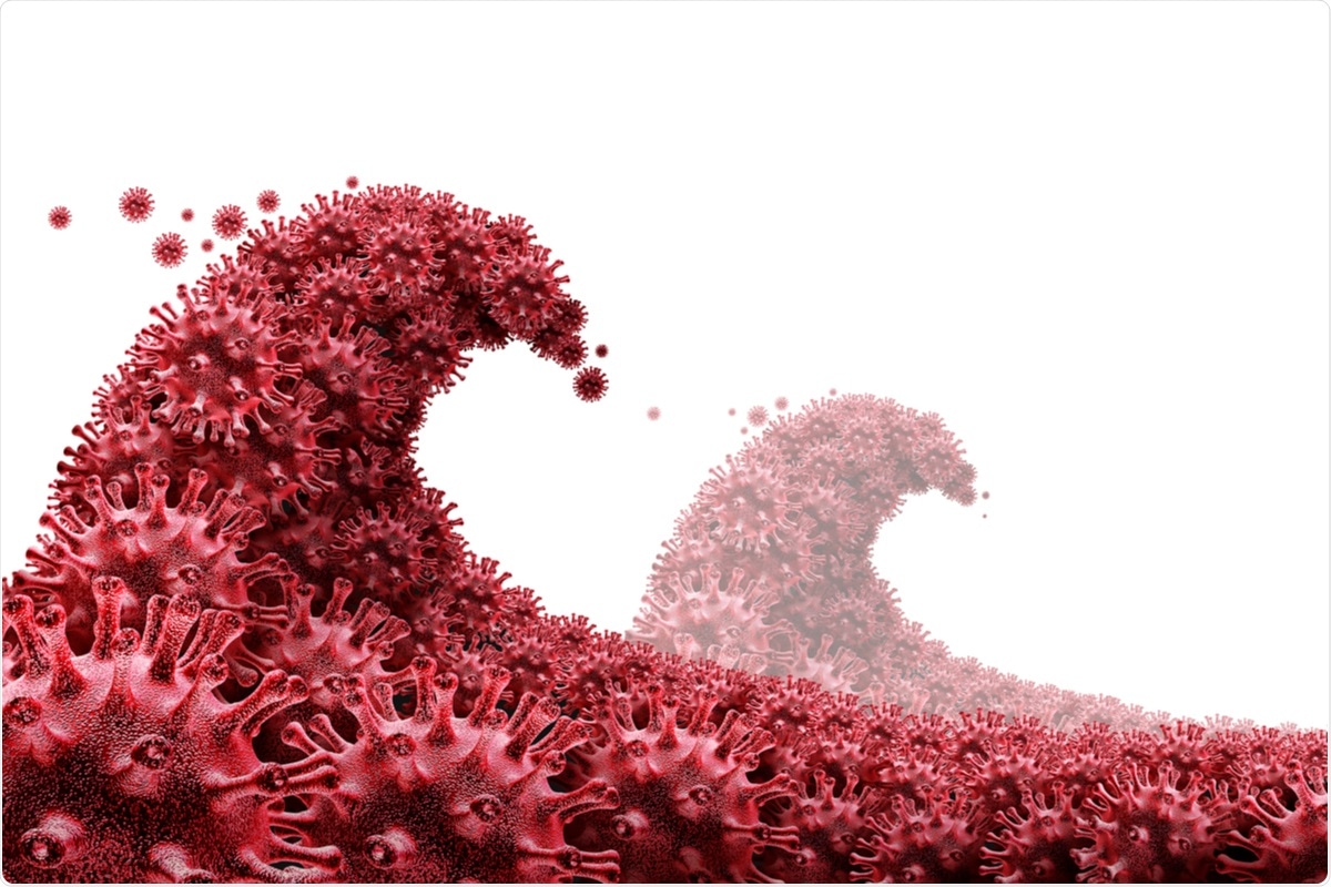 Study: Early warning signals predict emergence of COVID-19 waves. Image Credit: Lightspring / Shutterstock