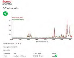 An example QCheck analysis report.