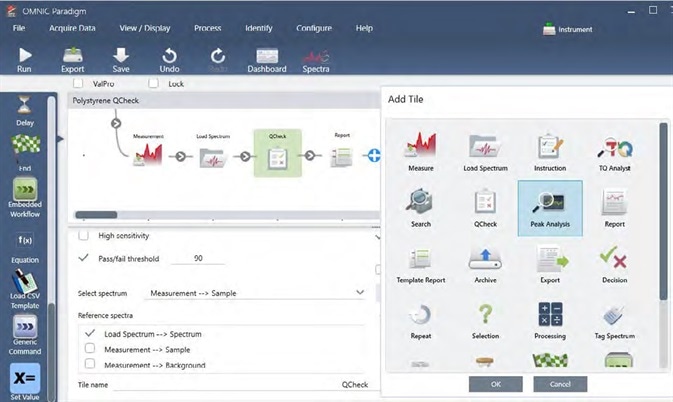 Workflow template and a list of possible functions.