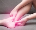 Tendonitis Symptoms
