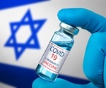 Third vaccine dose reduces transmission and severe COVID-19 nationwide in Israel