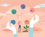 How Do Your Emotions Affect Your Physical Health?