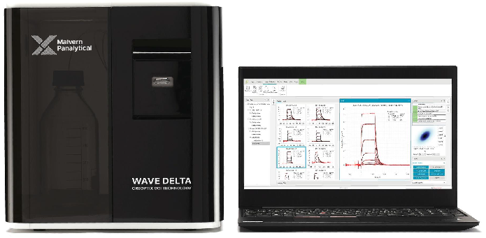 Unlocking binding kinetics in complex proteins with Grating-Coupled Interferometry (GCI)