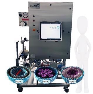 DIANT LF system for nanoparticle synthesis, part of the DIANT production series.