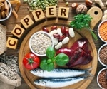 Copper and Health: Top Dietary Sources and Benefits for Energy and Aging