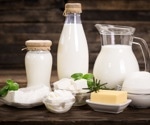 How a Dairy Cooperative Performed Data Collection with LIMS