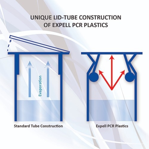 Remaining in control of PCR protocol