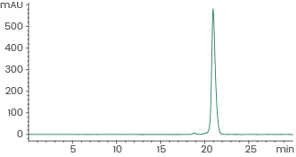 95 % as determined by SEC-HPLC.
