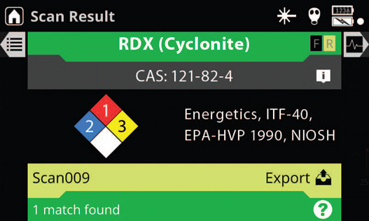 Gemini analyzer: Integrated Raman and FTIR for chemical ID