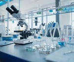 Effective lab data management: Advancing scientific research (Part 1)