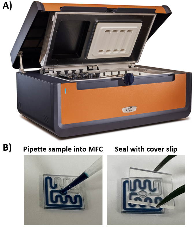 A) TA Instruments RS-DSC. B) Sample is prepared by pipetting protein solution into MFC and sealing with a glass cover slip