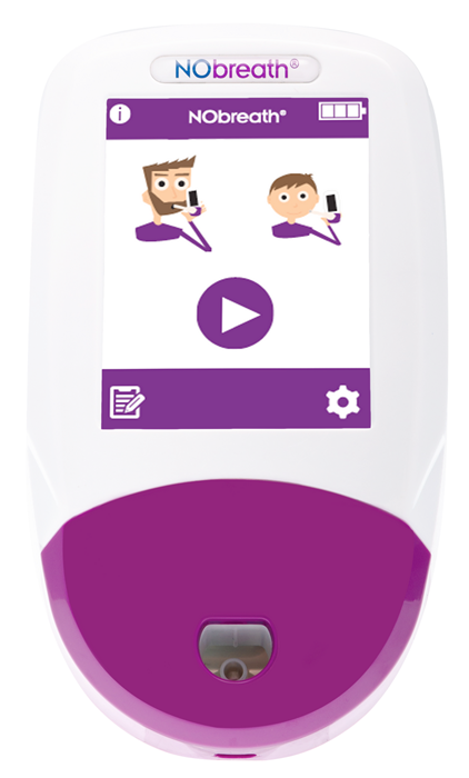 The role of FeNO testing in asthma care: A case study