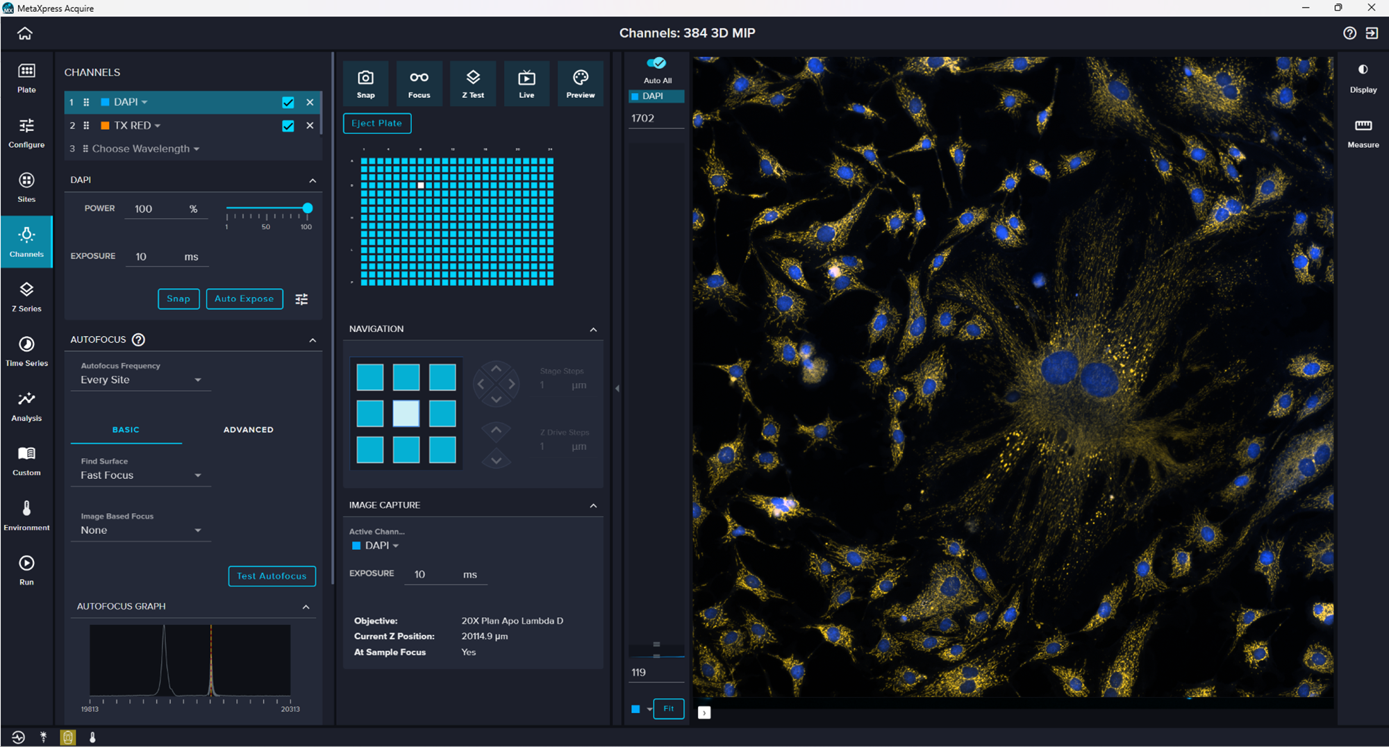 Image Credit: Molecular Devices