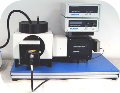 DeltaFlex with stopped flow accessory entering via a “split” sample chamber lid