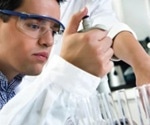 Why labs should switch from in-house preparation to certified analytical standards