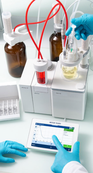 KF titration in pharmaceuticals