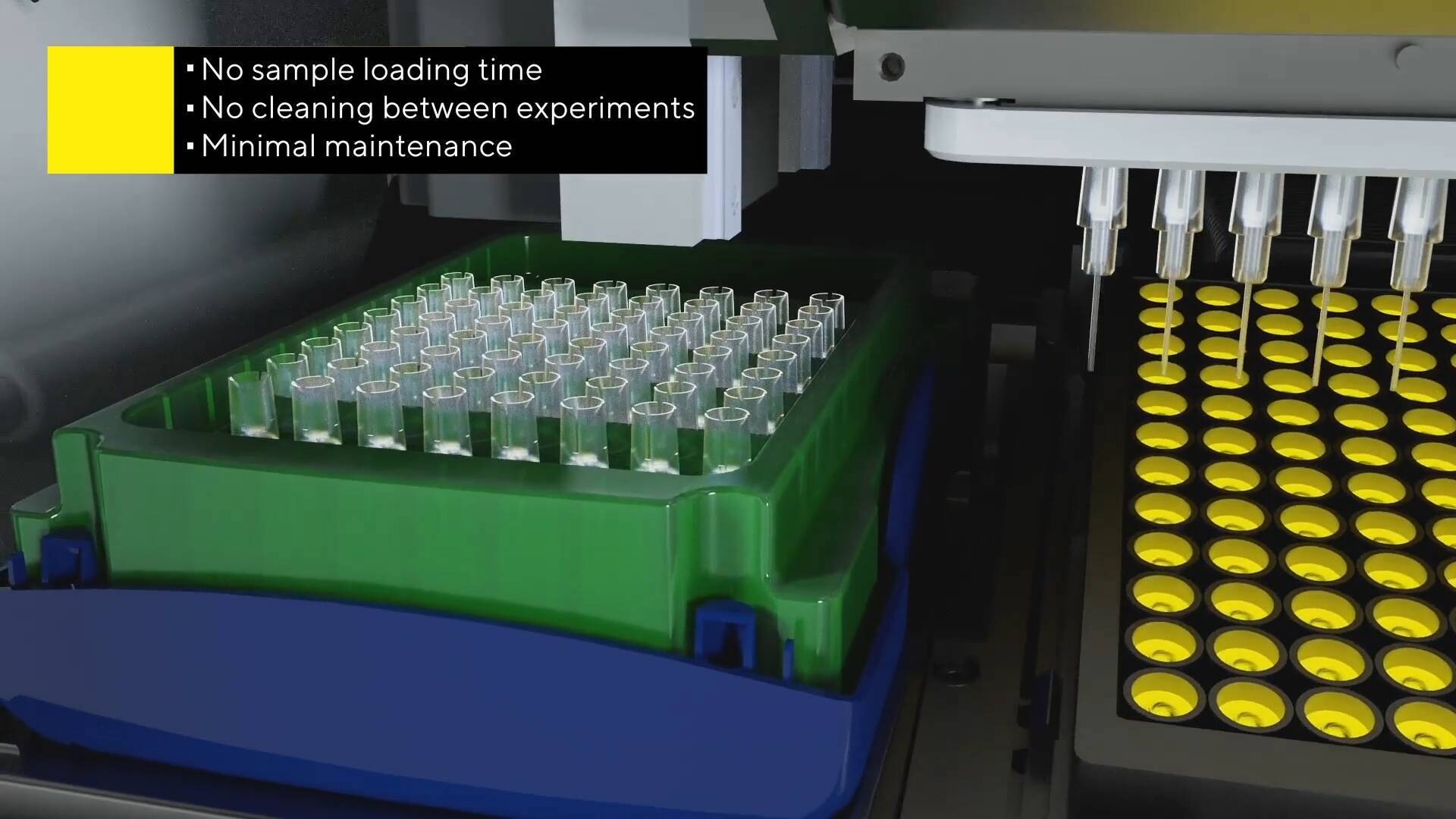 Discover what makes fluidic-free Octet®️ BLI detection special