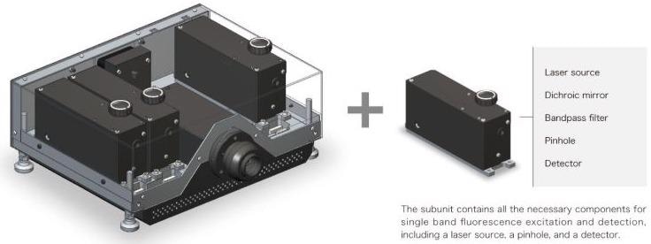 Confocal MEMS unit for fluorescence imaging