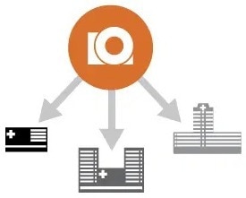 80 cm bore MAGNETOM Free.Max