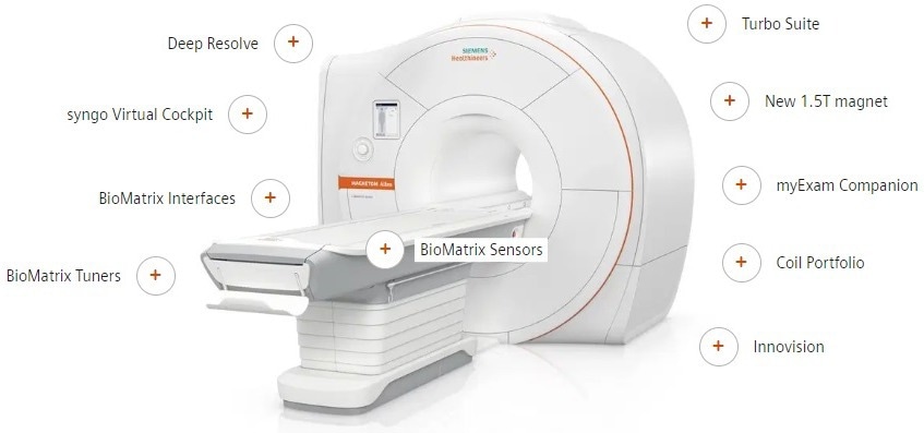 MAGNETOM Altea features and benefits