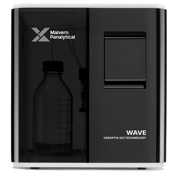 WAVEsystem: bioanalytical instruments for drug discovery and life sciences