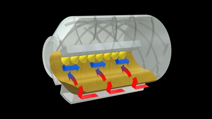 BFC film coater: Next-generation tablet coater