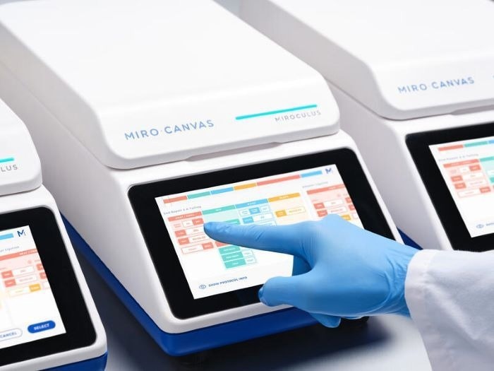 Next generation sequencing with the MIRO CANVAS