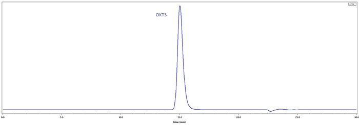 GMP-grade monoclonal anti-human CD3 antibody