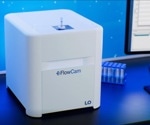 The new FlowCam® LO improves particle characterization in drug development