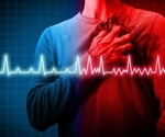 Cannabis, cocaine, methamphetamine, and opiates increase risk of atrial fibrillation