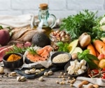 How does the Mediterranean diet associate with cognitive risk and functional ability in adults?
