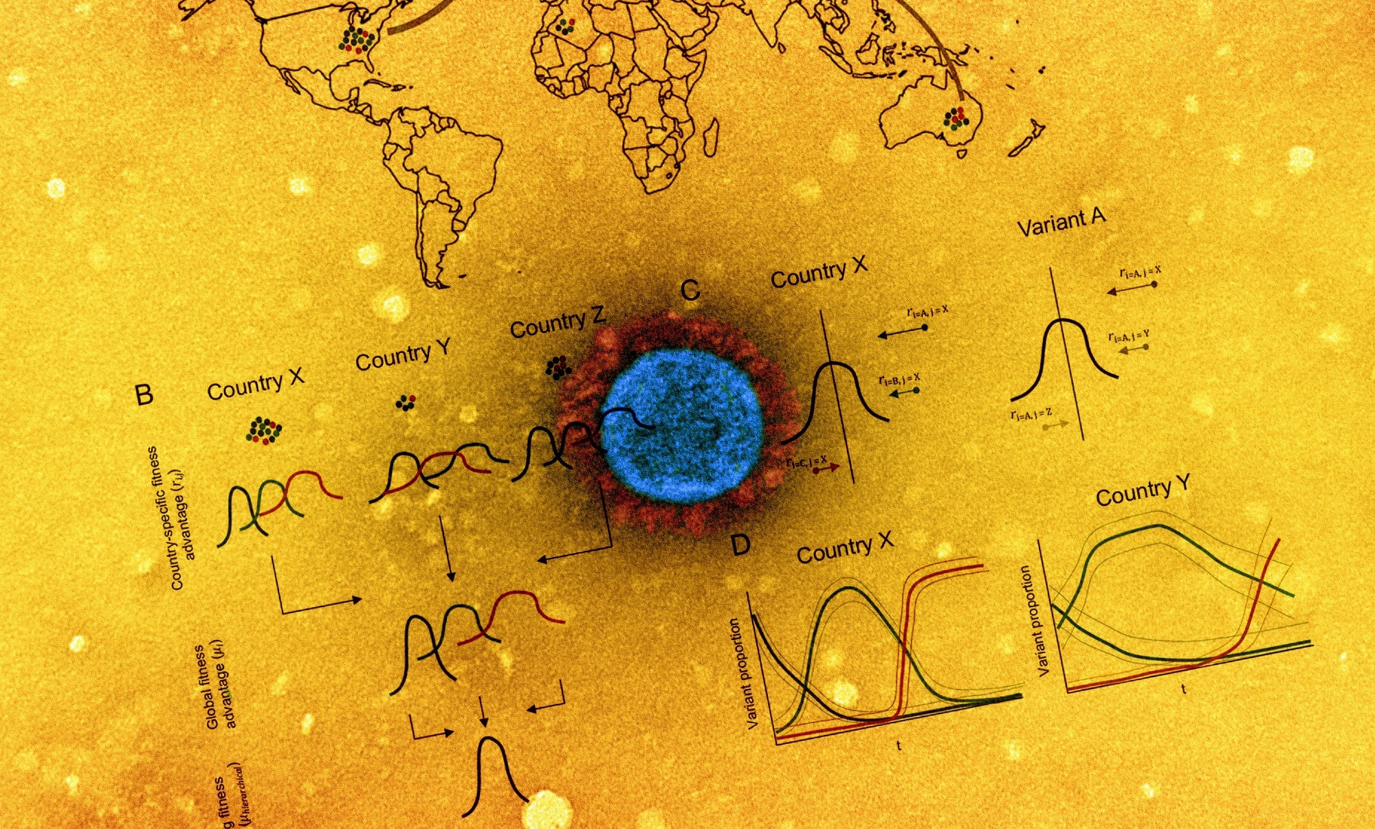 Study: Early risk-assessment of pathogen genomic variants emergence. Image Credit: NIAID