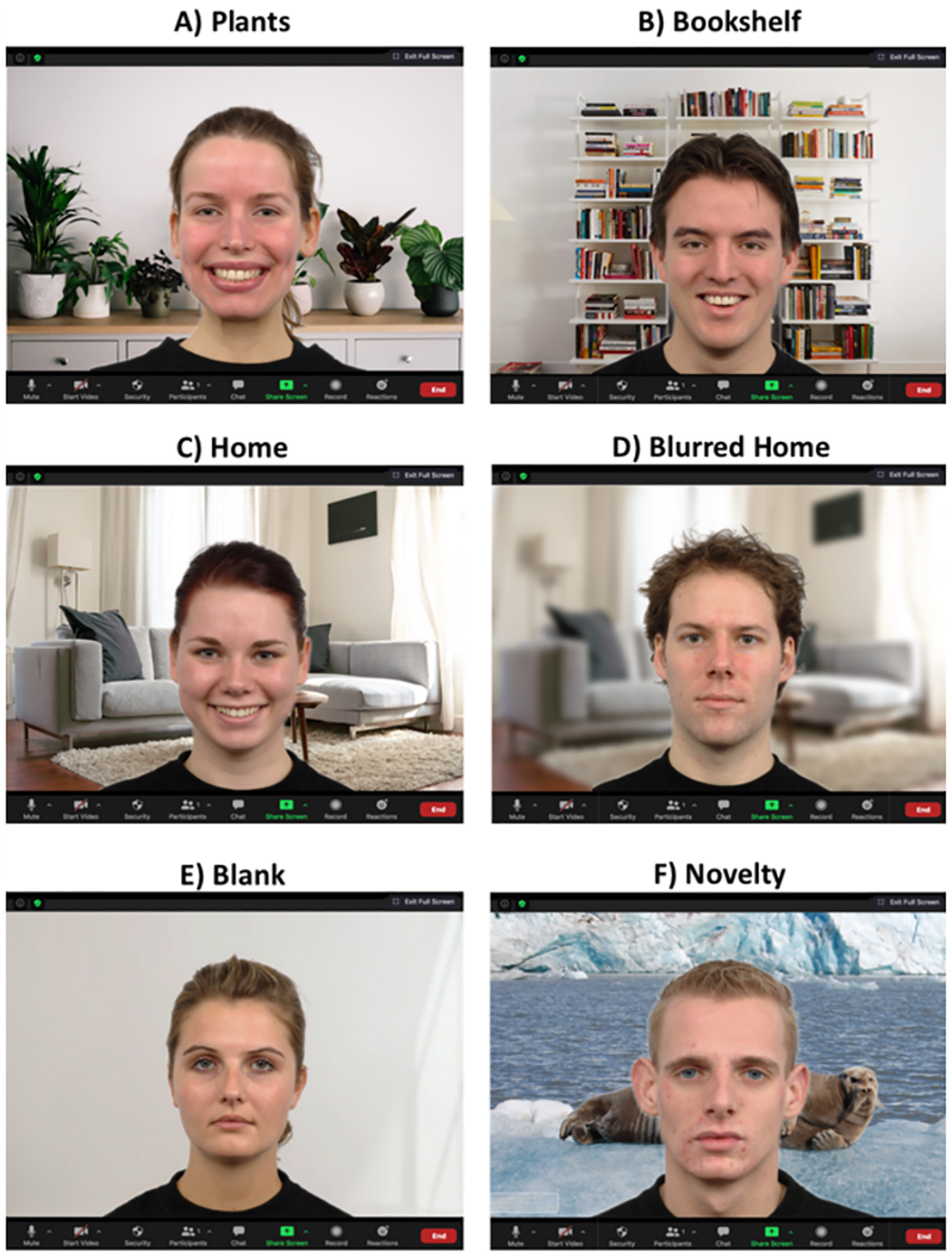 Sample Stimuli: A) Happy female on plants background B) Happy male on bookcase background C) Happy female on home background D) Neutral male on blurred home background E Neutral female on blank background F) Neutral male on novelty background.
