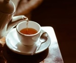 Tea consumption increases bone density and reduces the risk of osteoporosis