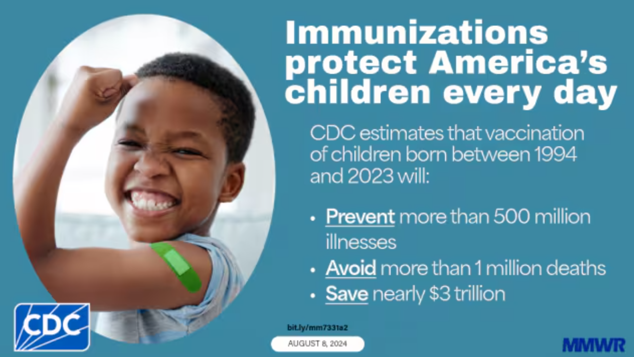 Report: Health and Economic Benefits of Routine Childhood Immunizations in the Era of the Vaccines for Children Program — United States, 1994–2023