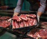 Shaping sustainable diets: U.K. study finds that smaller portions are key to reducing meat intake