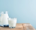 Drinking non-fermented milk may increase the risk of heart disease in women