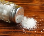 Salt substitutes may lower stroke recurrence and death risk